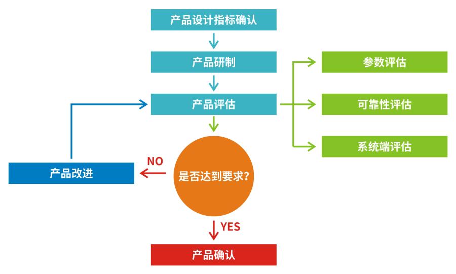 流程圖.jpg